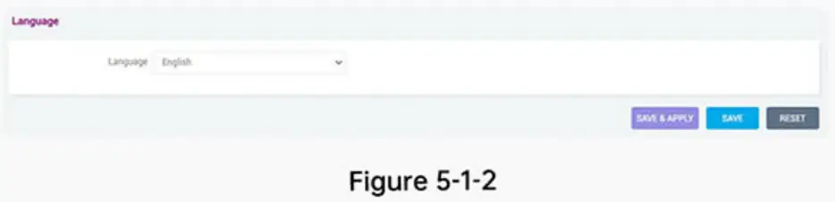 GlocalMe HomeFlex 4G LTE WiFi Router Mobile Hotspot Device - Language