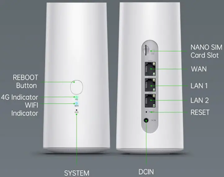GlocalMe HomeFlex 4G LTE WiFi Router Mobile Hotspot Device - Overview