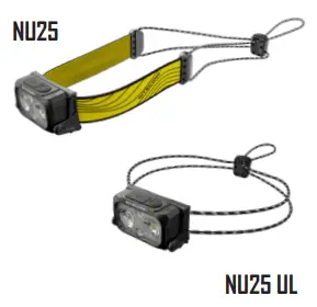 NITECORE-NU25-UL-Dual-Beam-USB-C-Rechargeable-Headlamp-fig-1