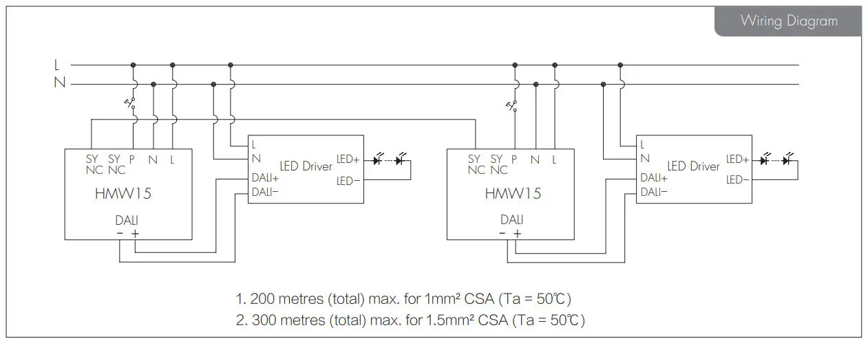 HYTRONIK HMW15 Surface Mount High Bay HF Motion Sensor - Dual tech