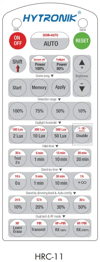 HYTRONIK HMW15 Surface Mount High Bay HF Motion Sensor - (Remote Control
