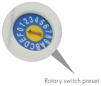 HYTRONIK HMW15 Surface Mount High Bay HF Motion Sensor - Rotary