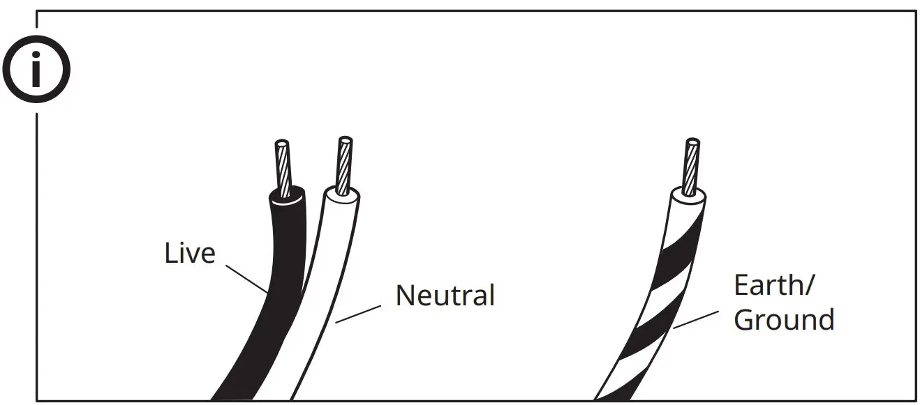 Installations Instrcutions