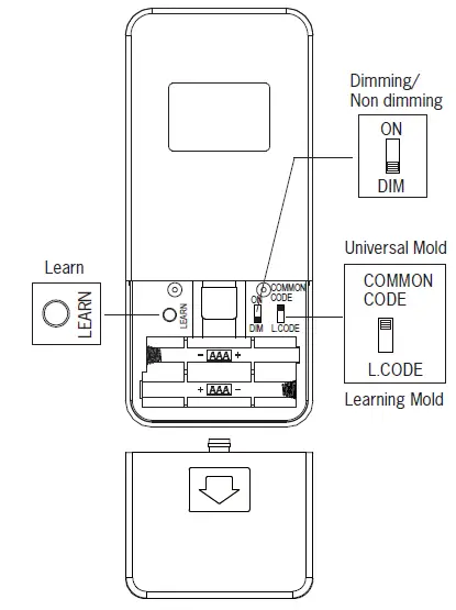 VISUAL COMFORT 14PRR52XXXD Series Ceiling Fan FIG-10