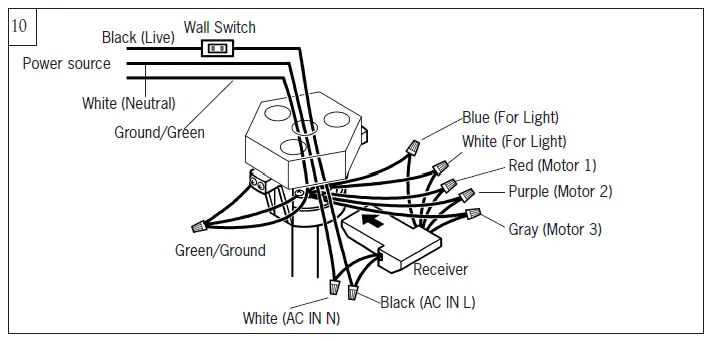 VISUAL COMFORT 14PRR52XXXD Series Ceiling Fan FIG-4