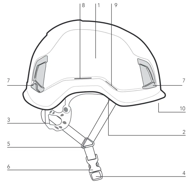 KASK Safety Helmet SUPERPLASMA HD - NOMENCLATURE