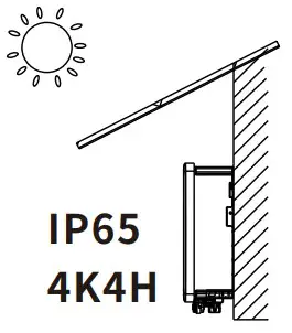 plentisolar - Solplanet ASW1000S-S Inverter - Mounting 1