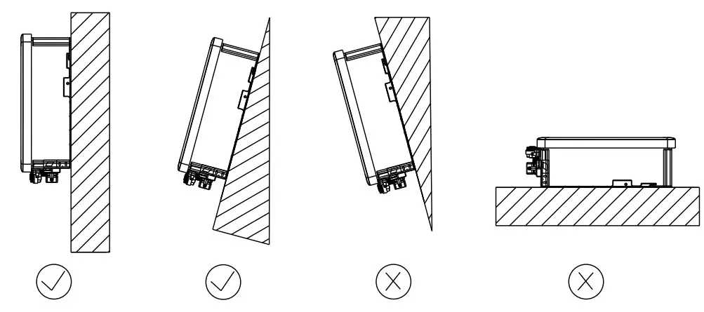 plentisolar - Solplanet ASW1000S-S Inverter - Mounting 2
