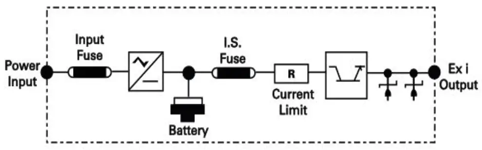 TROLEX-TX6648-Intrinsically-Safe-Power-Supply-fig- (2)