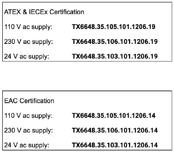 TROLEX-TX6648-Intrinsically-Safe-Power-Supply-fig- (3)
