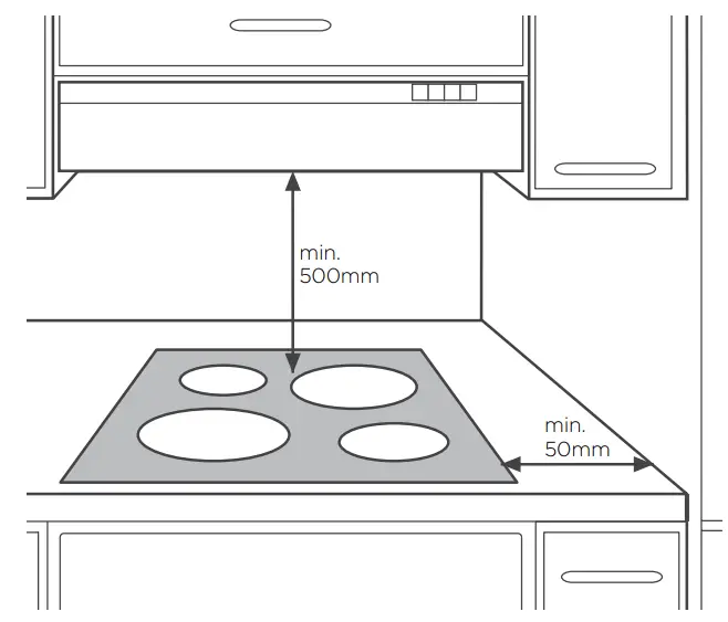 Dimension and installation