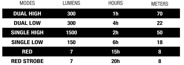 NEBO-NEB-WLT-1008-G-Omni-Rechargeable-LED-Work-Light-with-Power-Bank-fig-6