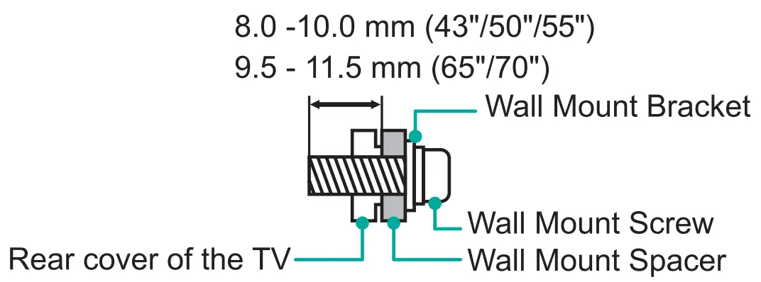 Installation Wall Mount Bracket