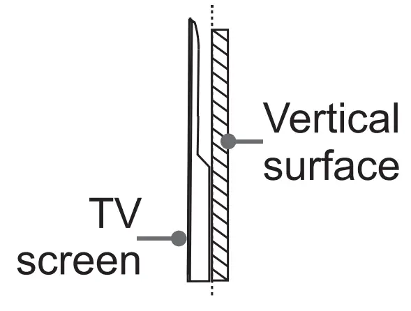 Installation Wall Mount Bracket