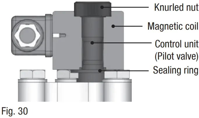 Danfoss BOCK F76 Open Type Compressor - Accessories 2