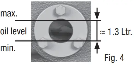 Danfoss BOCK F76 Open Type Compressor - application