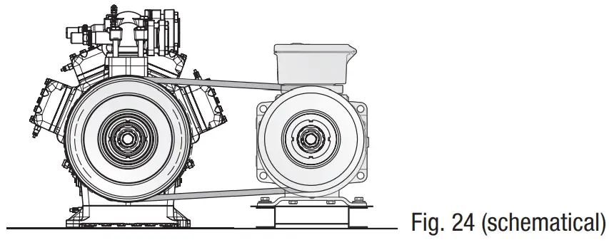 Danfoss BOCK F76 Open Type Compressor - belt