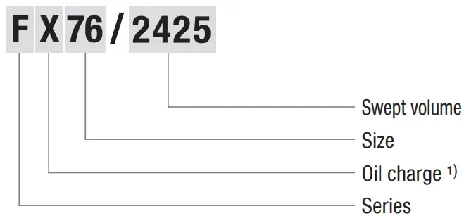 Danfoss BOCK F76 Open Type Compressor - code