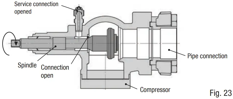 Danfoss BOCK F76 Open Type Compressor - connections 2