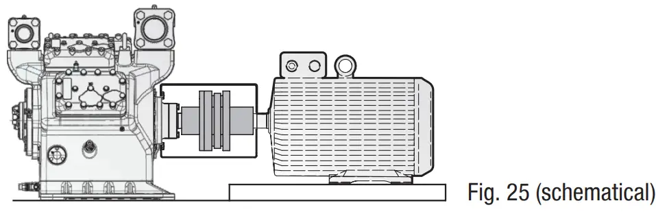Danfoss BOCK F76 Open Type Compressor - coupling