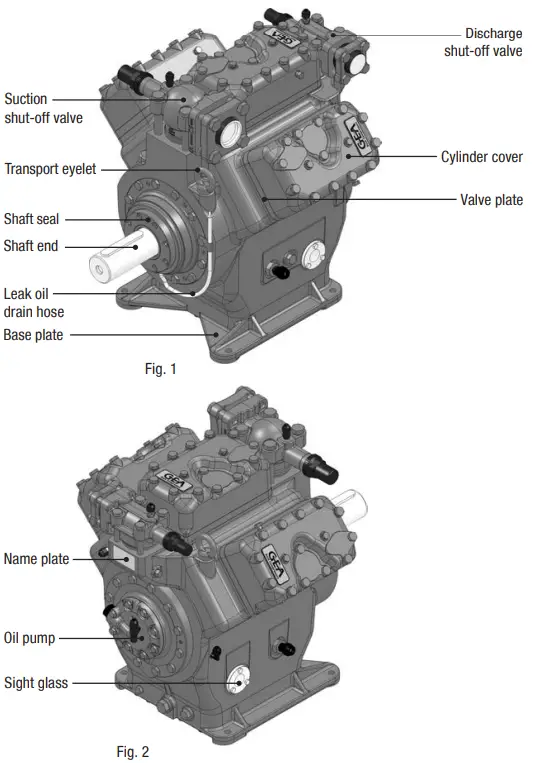 Danfoss BOCK F76 Open Type Compressor - description