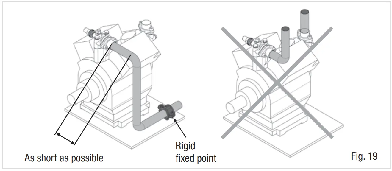 Danfoss BOCK F76 Open Type Compressor - lines