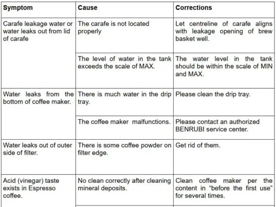 FIG 10 Troubleshooting.JPG