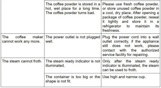 FIG 11 Troubleshooting.JPG