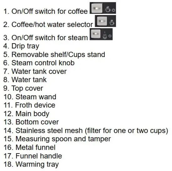 FIG 3 Parts of the Appliance.JPG
