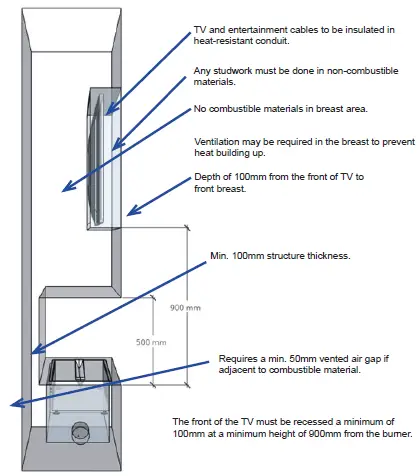 ALCHEMY-RB1500-Linear-Bioethanol-Burner-with-Remote-Control-13