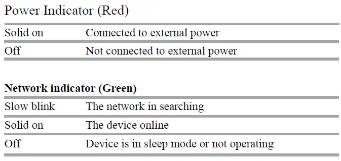 T-mark-T4-1-GNSS-Tracker- (2)