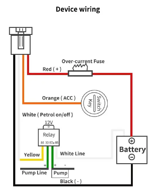 T-mark-T4-1-GNSS-Tracker- (5)