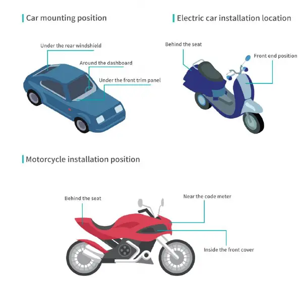 T-mark-T4-1-GNSS-Tracker- (6)