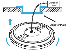 Sunco Lighting 13 Inch LED Ceiling Night Light Selectable CCT - wires10