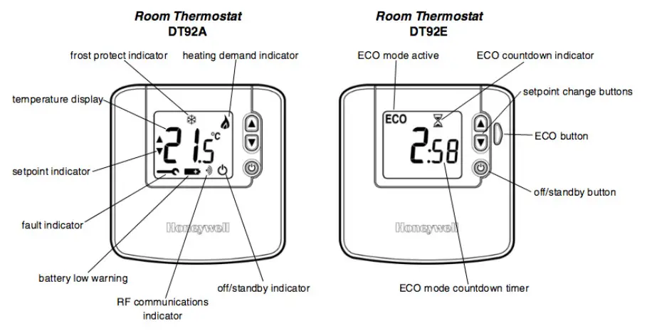 Honeywell Home DT92E Wireless Room Thermostat - fig 1