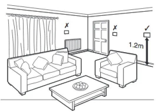 Honeywell Home DT92E Wireless Room Thermostat - fig 2