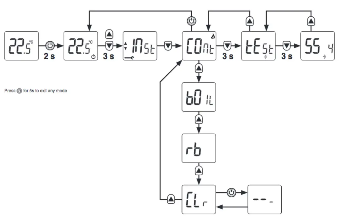 Honeywell Home DT92E Wireless Room Thermostat - fig5