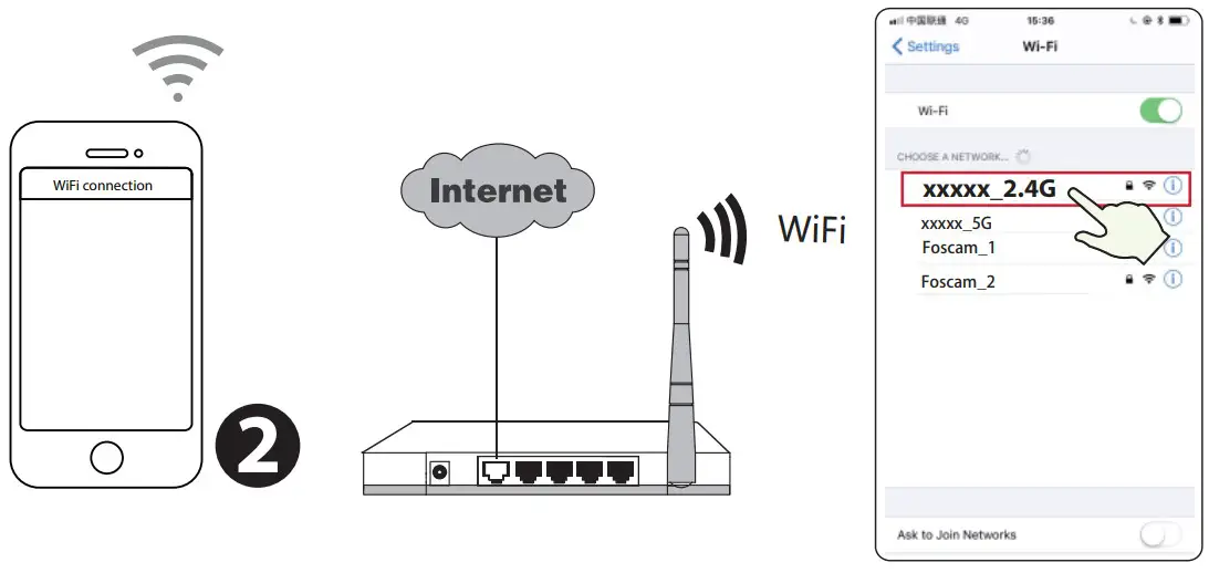 WiFi connection
