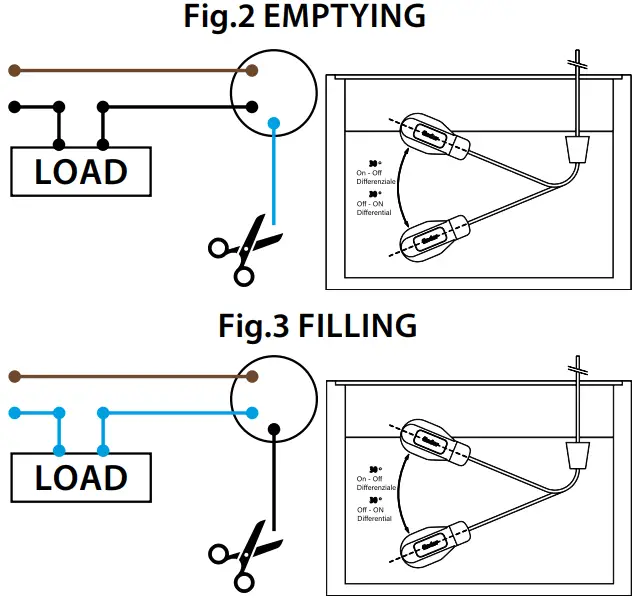 finder 72.A1 Float Level Switch - TERMINAL CONNECTIONS