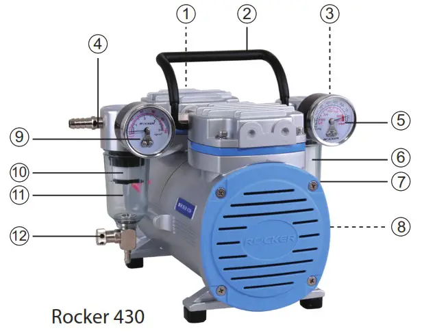 Rocker 430 Oil Free Vacuum Pump - Main Part Diagram