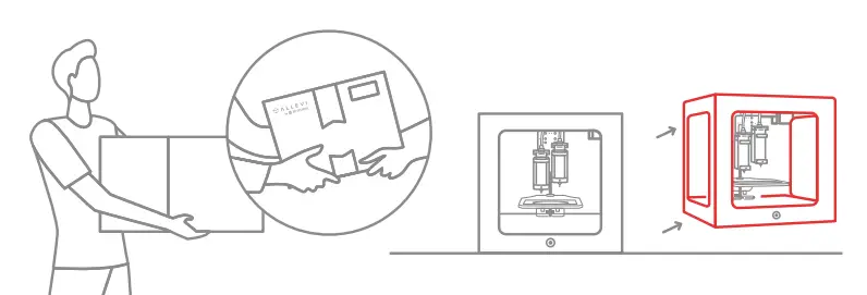 Allevi 2 3D Bioprinter With Dual Extrusion - PRINTER