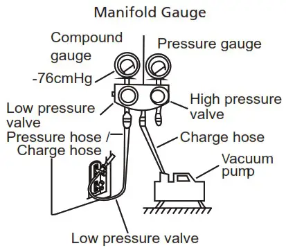 inventor LEUVI 24WFI Wall Mounted Unit Air Conditioning System - Air Evacuation 1