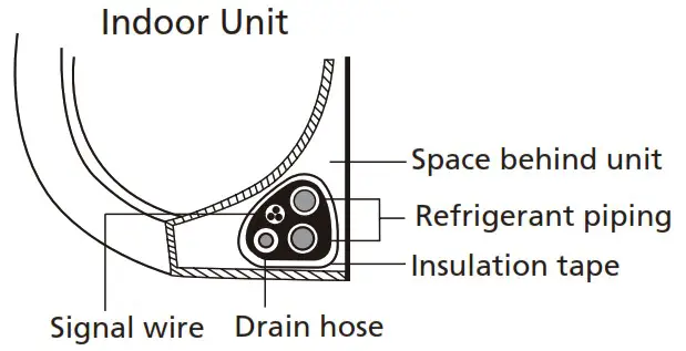 inventor LEUVI 24WFI Wall Mounted Unit Air Conditioning System - Installation 26