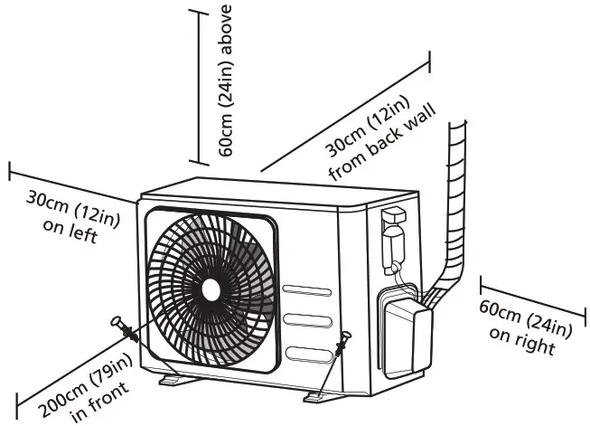 inventor LEUVI 24WFI Wall Mounted Unit Air Conditioning System - Installation 27