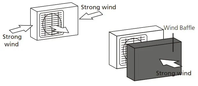 inventor LEUVI 24WFI Wall Mounted Unit Air Conditioning System - Installation 28