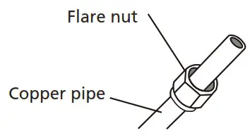 inventor LEUVI 24WFI Wall Mounted Unit Air Conditioning System - Installation 36