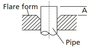 inventor LEUVI 24WFI Wall Mounted Unit Air Conditioning System - Installation 38