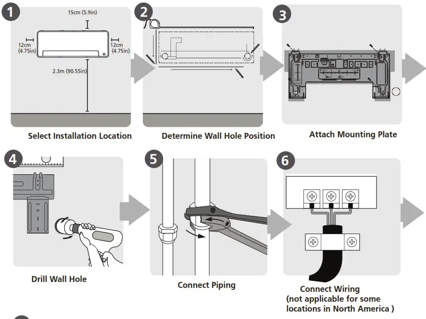 inventor LEUVI 24WFI Wall Mounted Unit Air Conditioning System - Installation Summary 1