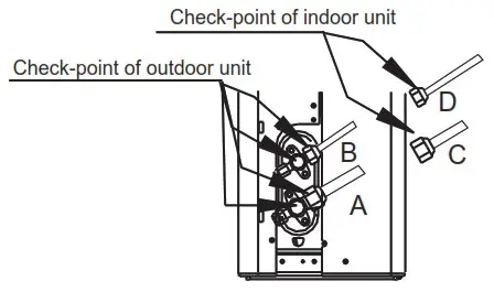 inventor LEUVI 24WFI Wall Mounted Unit Air Conditioning System - Leak Checks 1