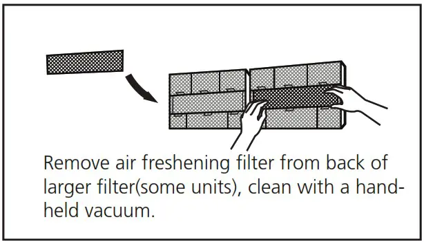 inventor LEUVI 24WFI Wall Mounted Unit Air Conditioning System - Maintenance 3